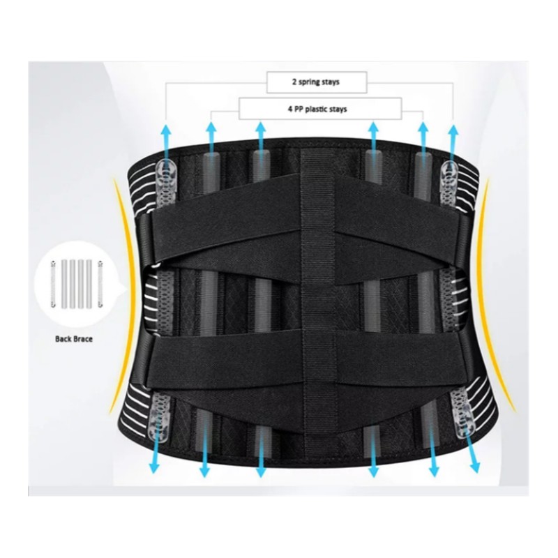 Lumbar Support Belt